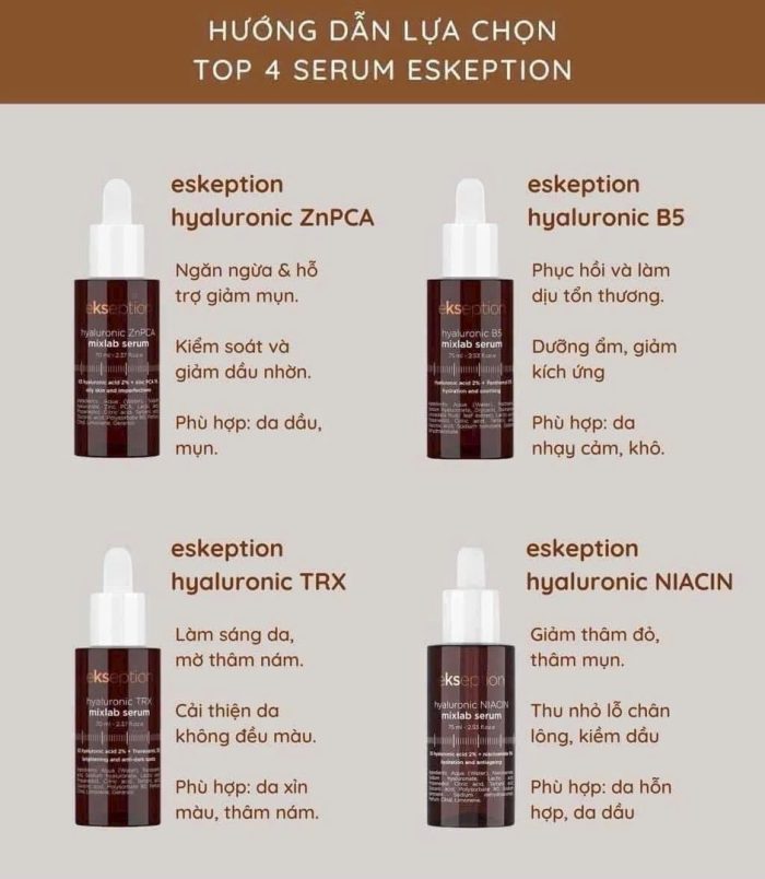 Serum Ekseption