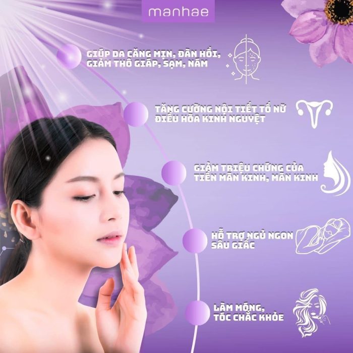 Viên uống Manhae Menopause nội tiết tố