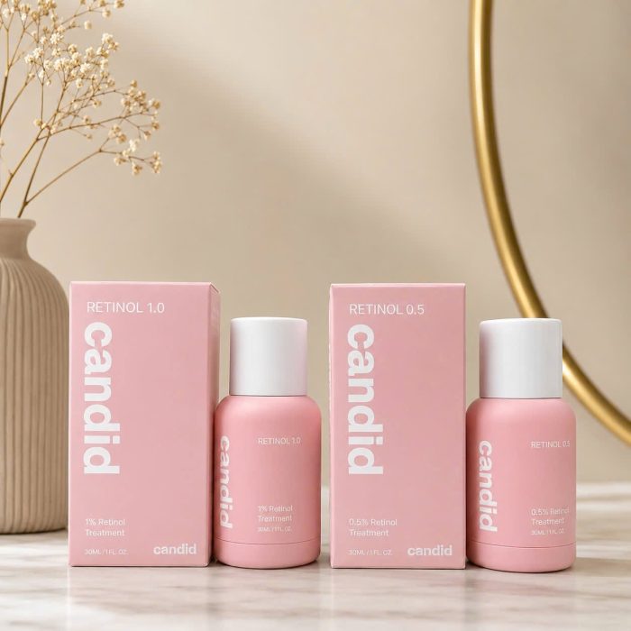 Tinh Chất Candid Retinol Treatment