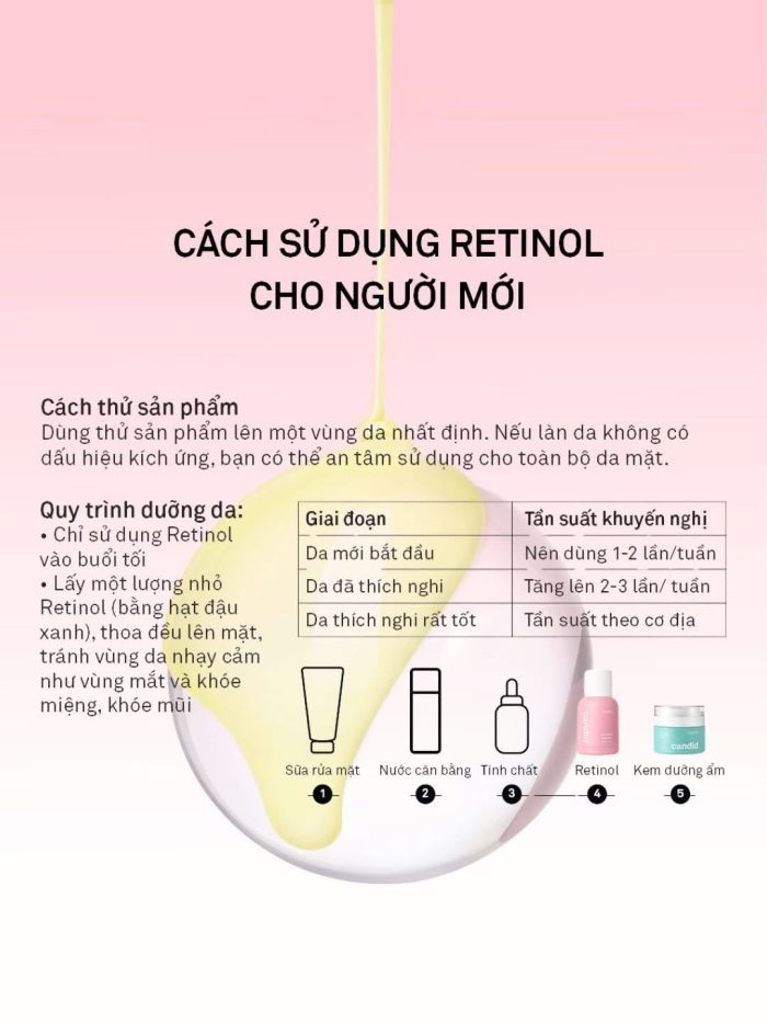 Tinh Chất Candid Retinol Treatment