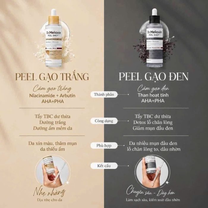Tinh Chất Tẩy Tế Da Chết Dr Melaxin Peel Shot Exfoliating Ampoule